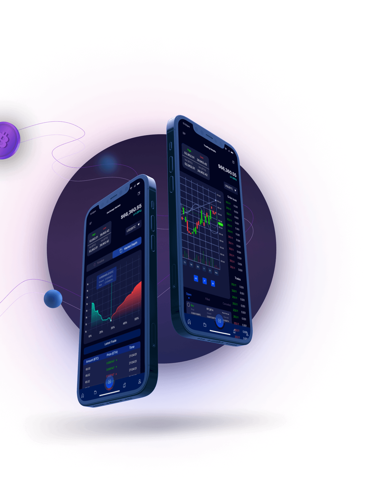 Invest Wave Max - PHASE 1: CREATE YOUR COMPLIMENTARY ACCOUNT